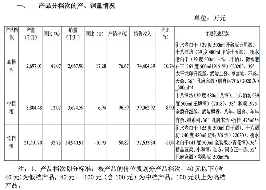 ϰ׸ɾϰӪ16.52ھ̼3073