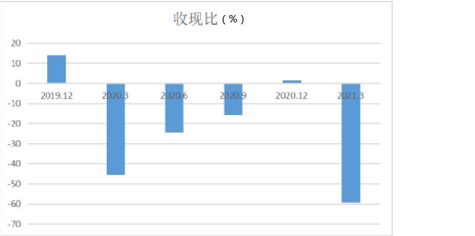 ѶSGI˾|ҵ۹˾ҵ,ɿƼSGIָ53