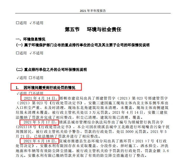 ս2021걨زҵӪͬ»18.50%شͬ»63.47%