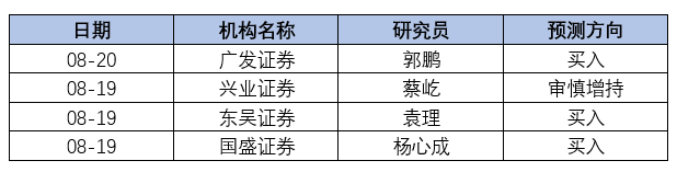 微信截图_20210827110657 微信截图_20210827110657