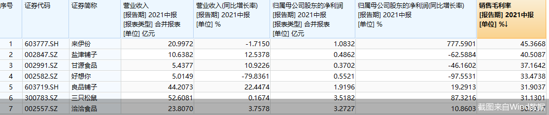 б߻AɡԻƴҵǢǢʳƷëʡס