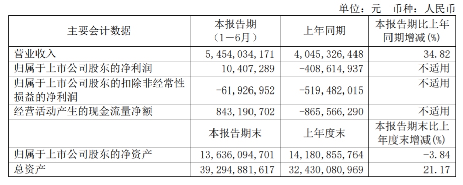 春秋航空公告截图 春秋航空公告截图