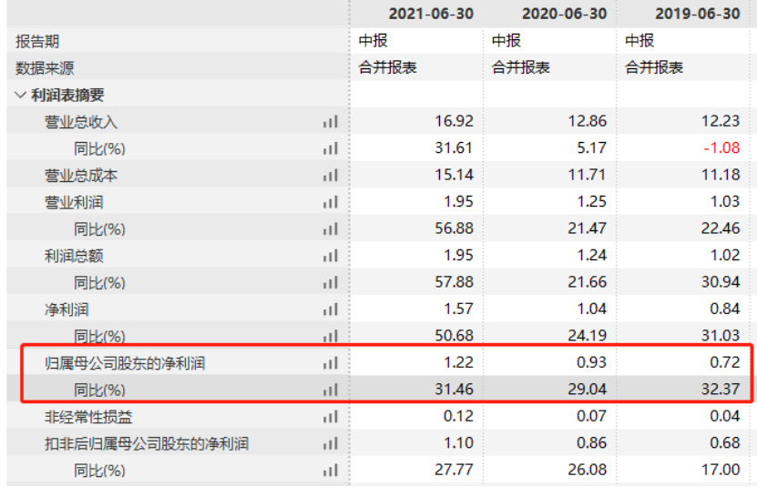 QQ图片20210831121318.png QQ图片20210831121318.png