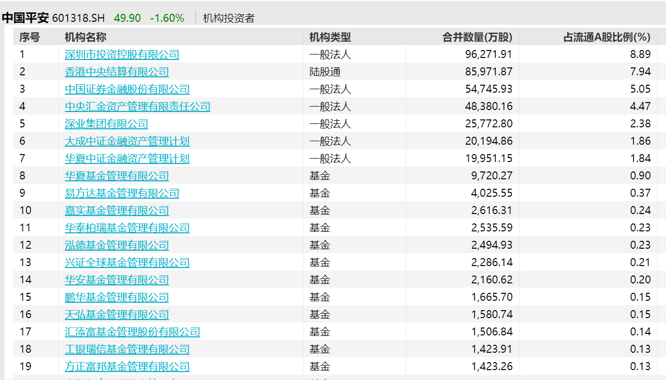 50ԪйƽϧˣλǻУƽԱ͹9.82ڻعˣ