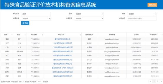 谱尼测试多地实验室成功备案特殊食品验证评价技术机构