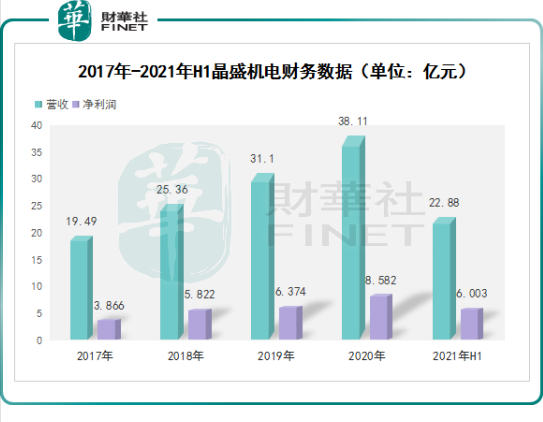 1630573825401634.png image.png