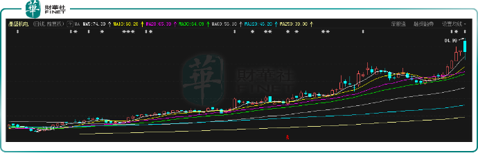 1630573727575987.png image.png