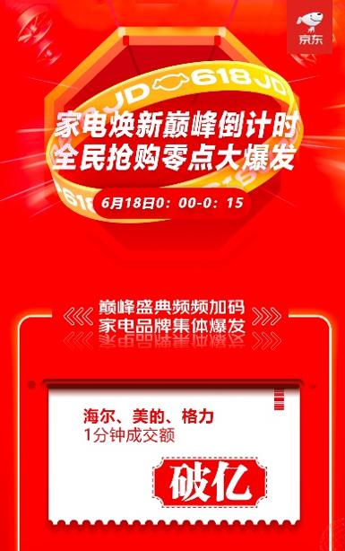 美的集团2021上半年净利150亿携手京东家电探索新品类增长点