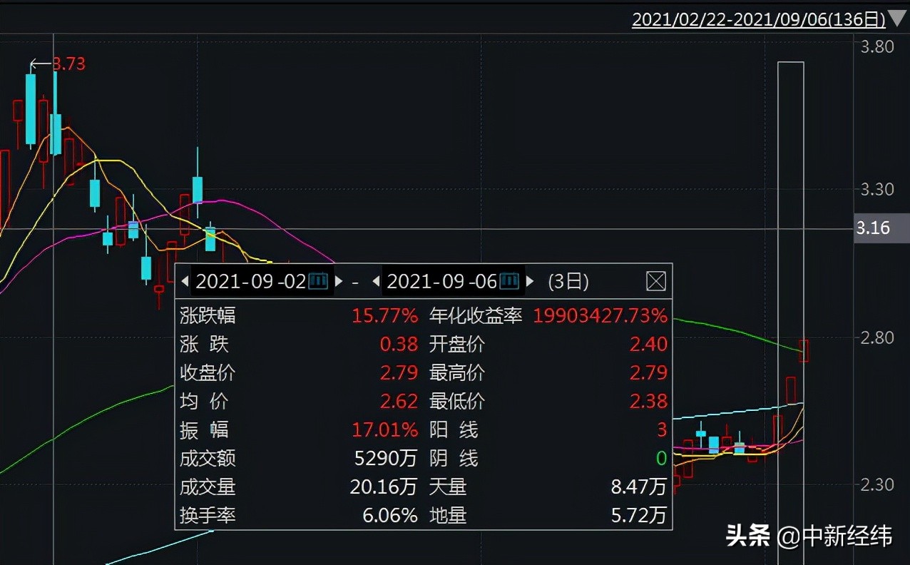 ı9ǿִг86򣬹ɼȴͣ