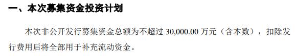 点击看大图 澳洋健康剥离业务损失近8亿高杠杆率下募资3亿补充流动资金遭证监会追问