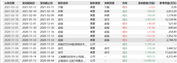 202109080949303.png image.png