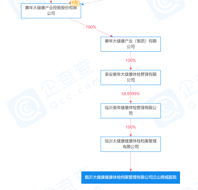 202109080949001.png image.png