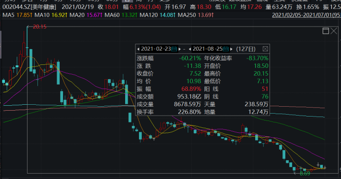 202109080951209.png image.png