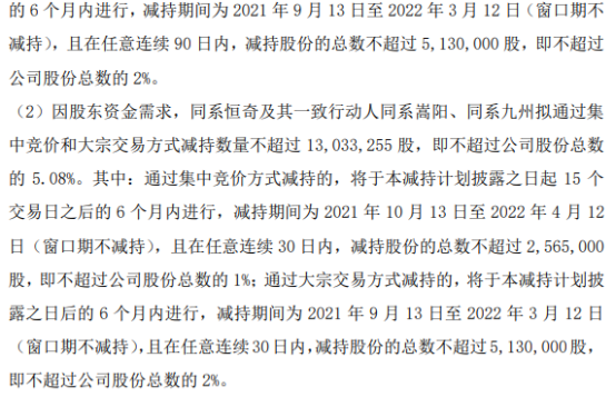 ƼɶӮѲƼһжֲ2842.33ɹ˾ɷϰ깫˾5417.1