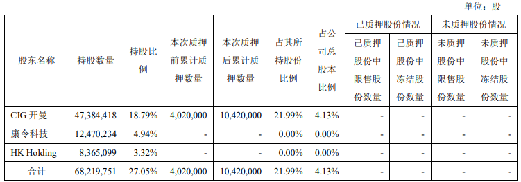 1631153647416056712.png image.png