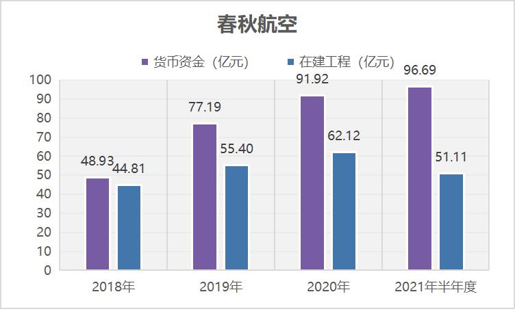 ﺽն35ԪɻϻʽԣļǷûǰͶ뱻ѯ