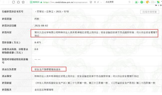点击看大图 上市近两年只有14个交易日收盘价未破发?久日新材股价“低迷”背后:产品利润空间短期被压缩、有子公司违法违规、东营久日184亩建设用地尚未取得