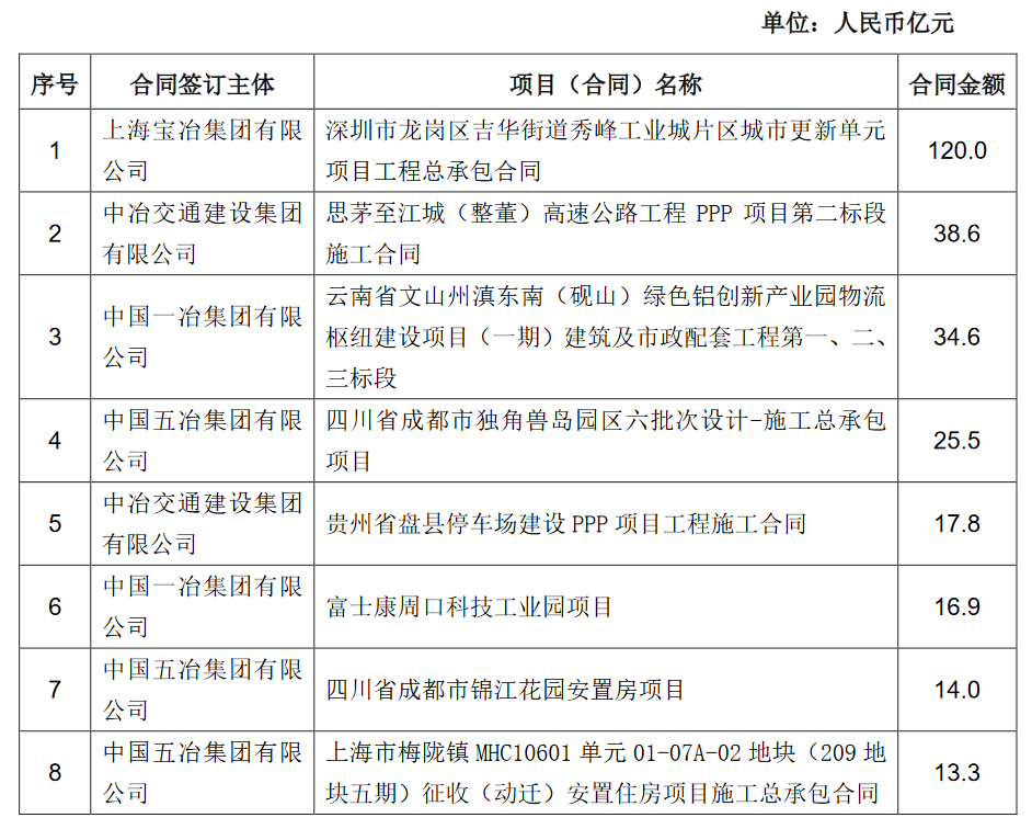 йұǰ8ǩԼԼ7857.2Ԫ_йز