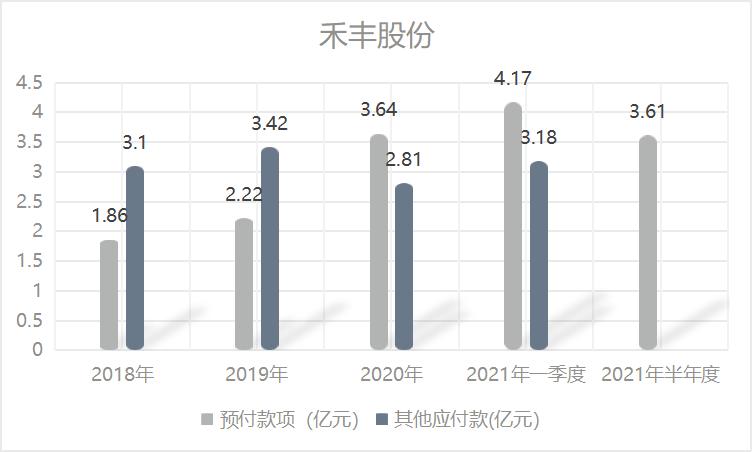 ̷ɷⷢתծļ15Ԫ 2021ϰղӸλ׼