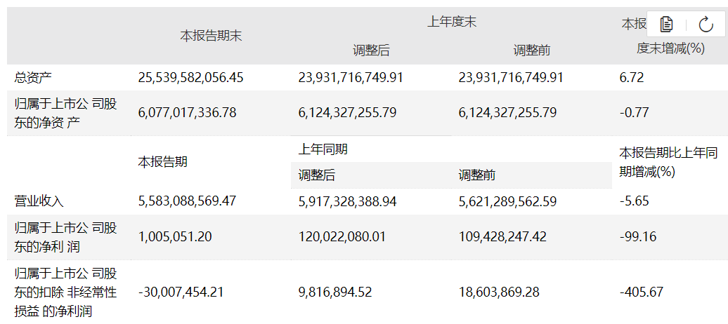 202109161013023.png 2021.png