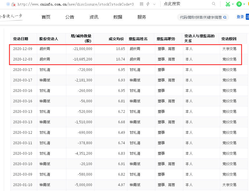 ���й۲�|Ӣ���ǿ����������걨��ѯ�������չ�ע�������³�������Υ����ֱ�ͨ������һ��