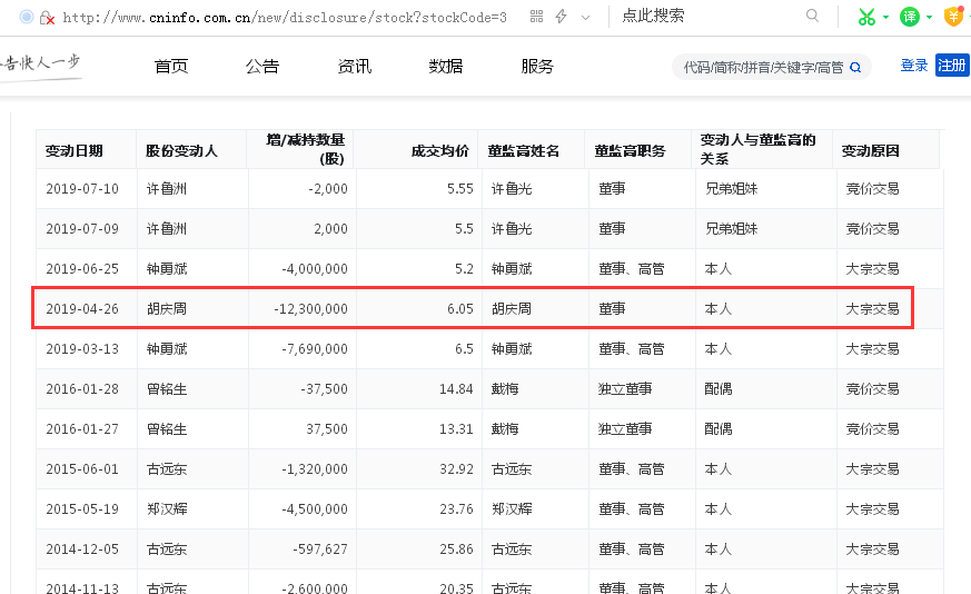 ���й۲�|Ӣ���ǿ����������걨��ѯ�������չ�ע�������³�������Υ����ֱ�ͨ������һ��