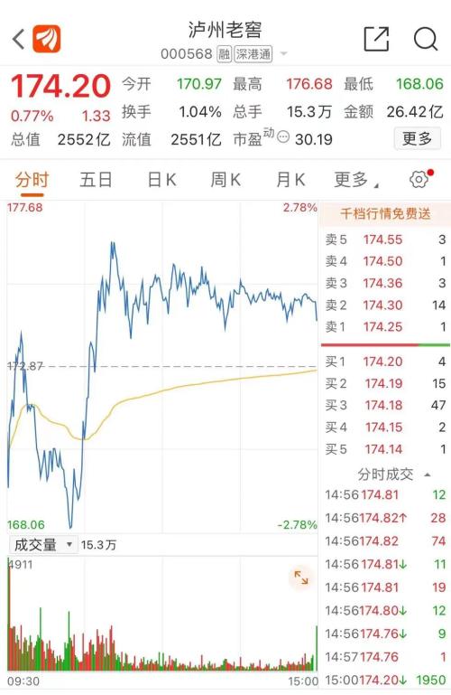 ݳѾҵ200ָŨȰ׾й©Ͻ޹ʡǹĻ