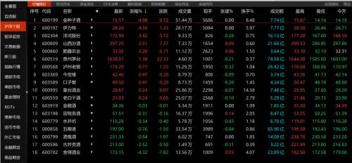 ݳѾҵ200ָŨȰ׾й©Ͻ޹ʡǹĻ