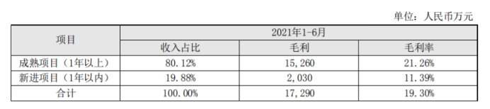 新大正:撕不掉的“重庆”
