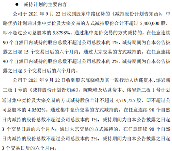 路德环境4名股东拟合计减持不超911.97万股公司股份上半年公司净利3054.83万