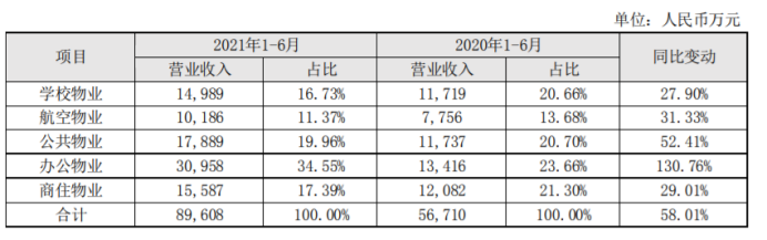 新大正:撕不掉的“重庆”