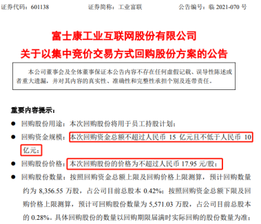 ǰϦ׳عƻҵʱػطмۣ