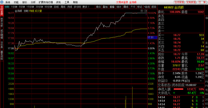 ǰͣ۷Ǿ𣬽˳ʵ⡰ǡ