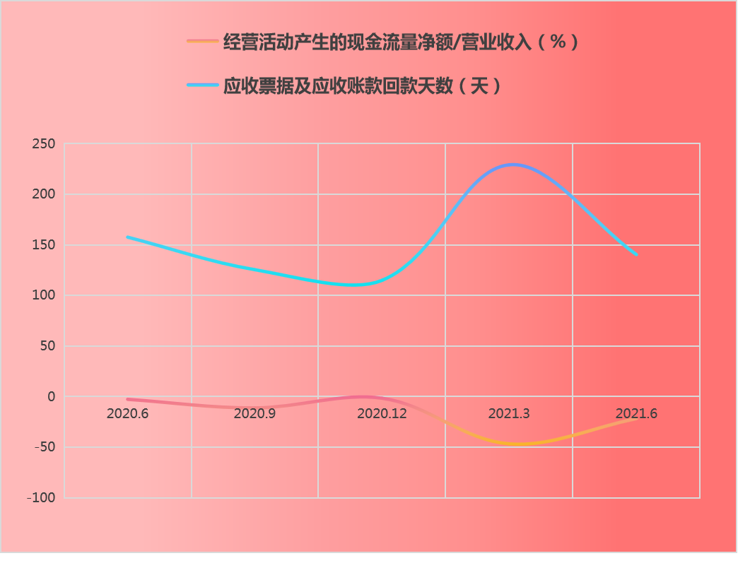 ղëʡʳ»ͻжȹߣSGI62