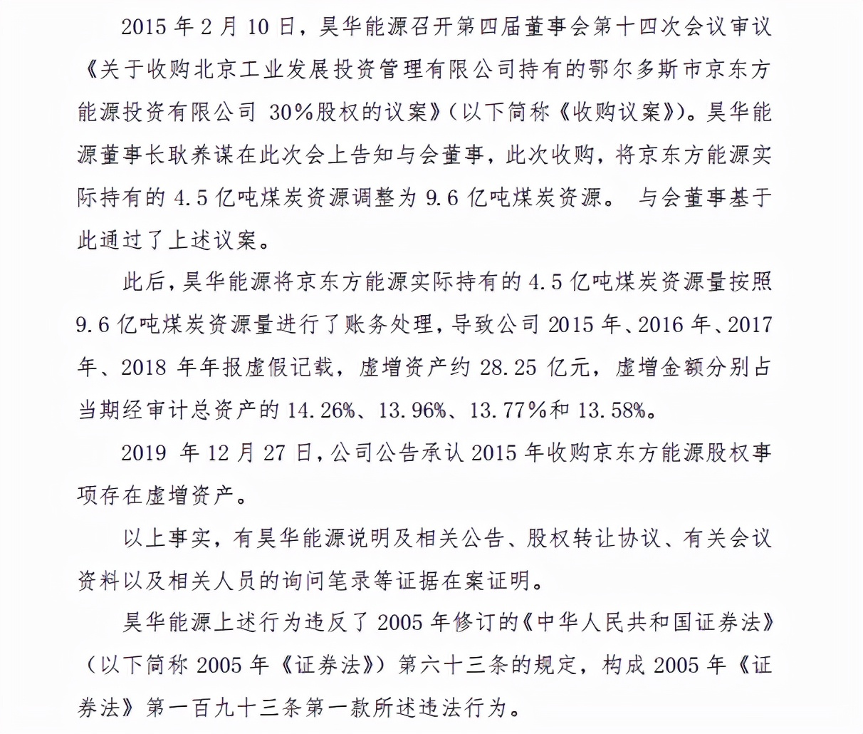 股民索赔提示:昊华能源连续四年虚增5.1亿吨煤炭资产拟受处罚
