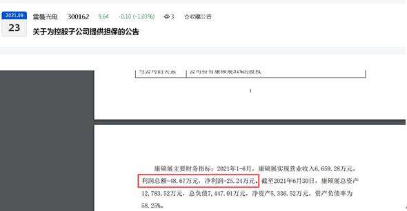 点击看大图 雷曼光电拟为一控股子公司提供连带责任担保后者今年上半年净亏损25.24万元、曾被裁定冻结银行存款82万元