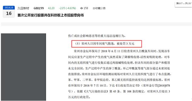 �ӹ�˾��Υ�棡�����²�һȫ���ӹ�˾����ֱ����ɴ�����Ⱦ����4.25��Ԫ��������Ϊ 2021 ��������ص����۵�λ