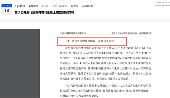 �ӹ�˾��Υ�棡�����²�һȫ���ӹ�˾����ֱ����ɴ�����Ⱦ����4.25��Ԫ��������Ϊ 2021 ��������ص����۵�λ