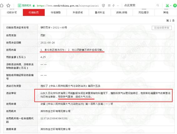�ӹ�˾��Υ�棡�����²�һȫ���ӹ�˾����ֱ����ɴ�����Ⱦ����4.25��Ԫ��������Ϊ 2021 ��������ص����۵�λ