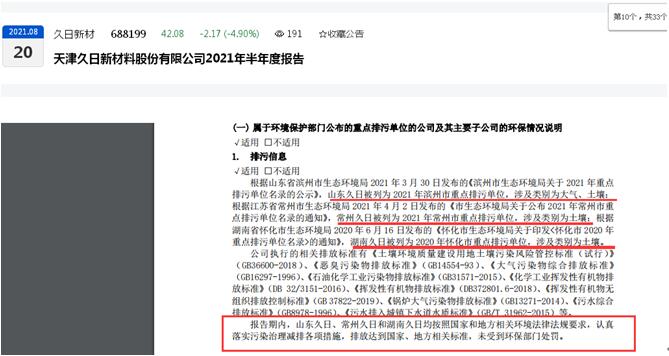 �ӹ�˾��Υ�棡�����²�һȫ���ӹ�˾����ֱ����ɴ�����Ⱦ����4.25��Ԫ��������Ϊ 2021 ��������ص����۵�λ