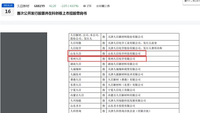 �ӹ�˾��Υ�棡�����²�һȫ���ӹ�˾����ֱ����ɴ�����Ⱦ����4.25��Ԫ��������Ϊ 2021 ��������ص����۵�λ
