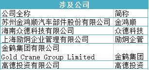 ͣǰͣ˳ʵϽע½̷ճ2