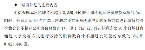 西部超导股东中信金属拟减持不超882.54万股公司股份上半年公司净利3.13亿