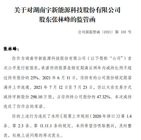 宇新股份股东张林峰未信守承诺：说好只减持25%结果减持47%被出具监管函