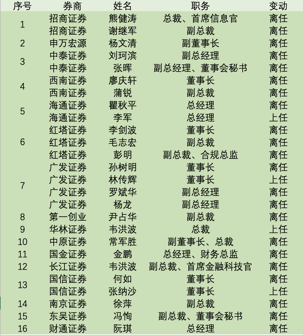 2021-10-08 6.34.56.png