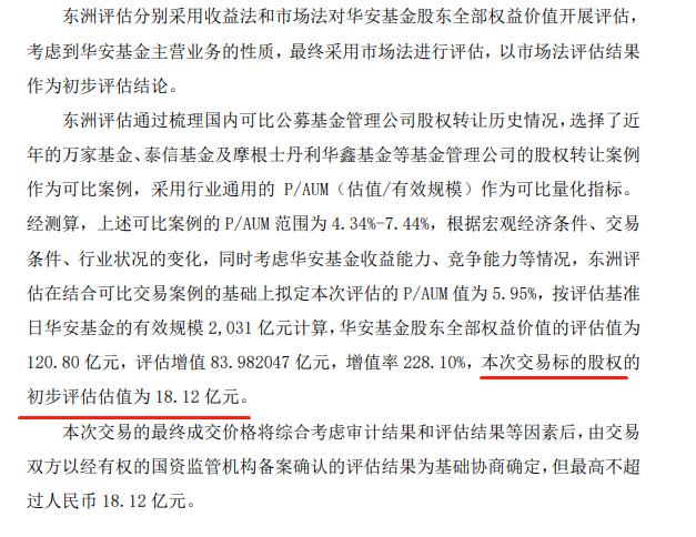国泰君安拟不超18.12亿元受让华安基金15%股权若交易完成持股比例将达43%