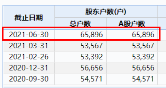 6万多股民懵了!银星能源宣布大动作复牌一字跌停,卖单超过50万手