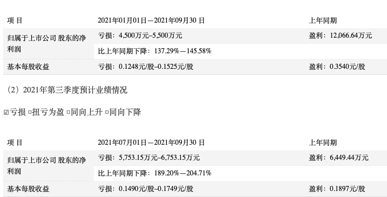 ????-£?o|??????é¢??o?????????′è?????è·¨??????é???????????è??