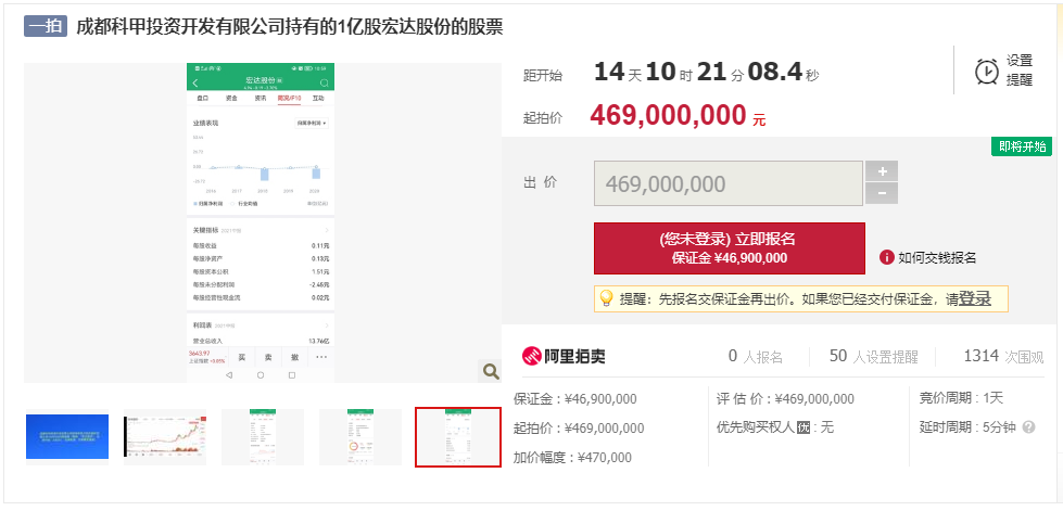四川信托讨债,濠吉食品所持1亿股宏达股份4.7亿元拍卖
