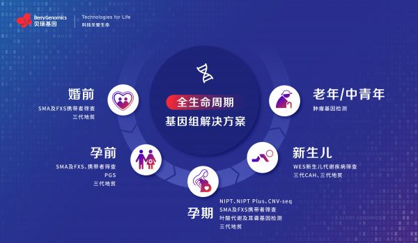 57f348d71e39648dd996387b1246d6c